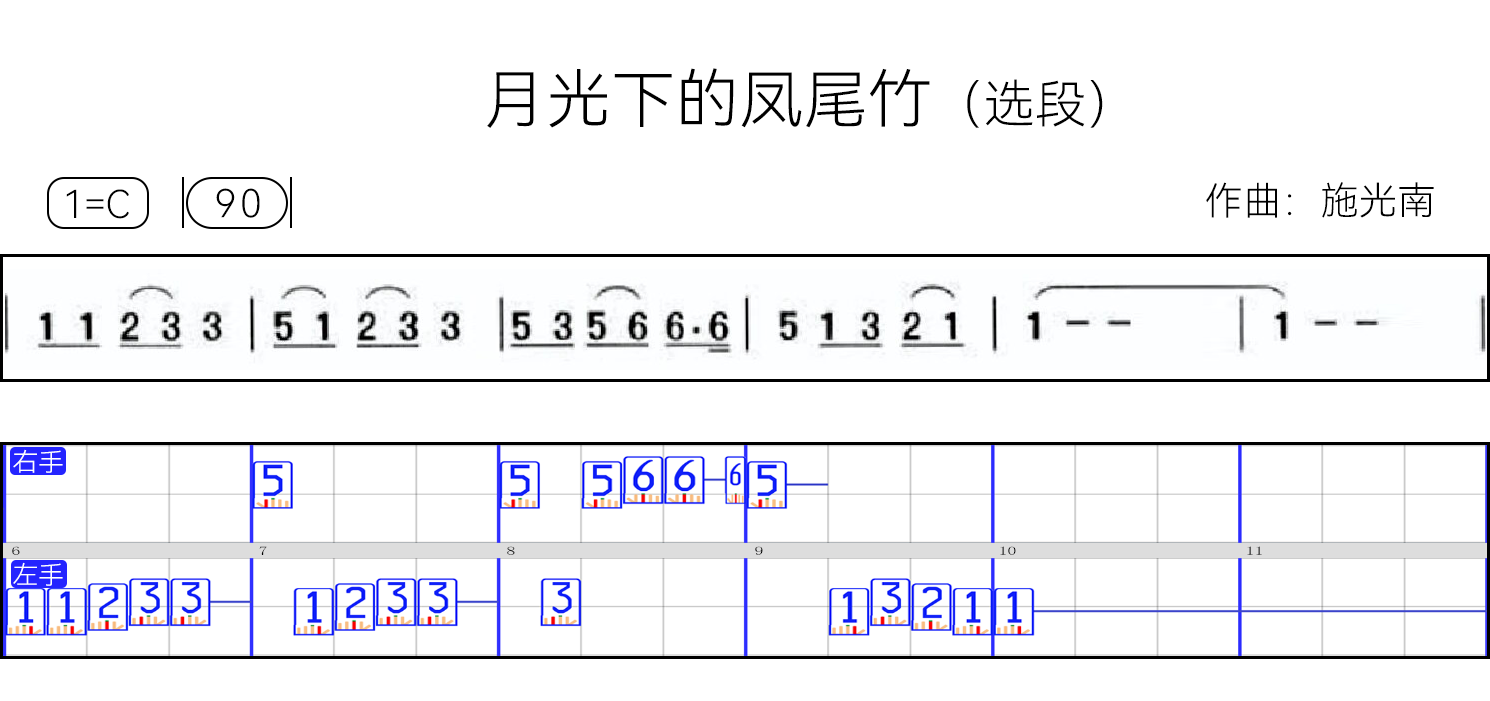 《月光下的凤尾竹》简谱与带指法标注的声手谱葫芦丝谱对比