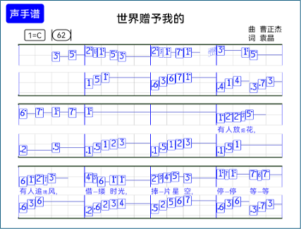 歌曲《世界赠予我的》的声手谱示例